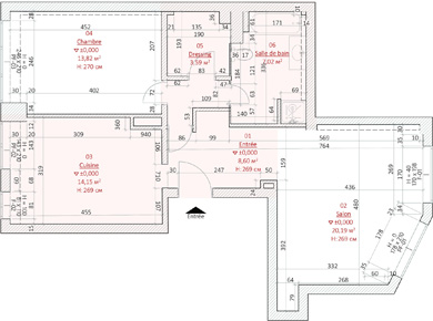 AO plan1